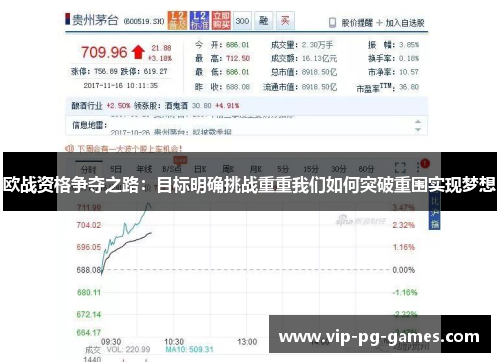 欧战资格争夺之路：目标明确挑战重重我们如何突破重围实现梦想