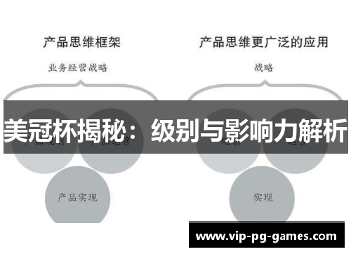 美冠杯揭秘：级别与影响力解析