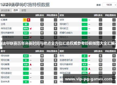 法甲联赛历年决赛时间与地点全方位汇总权威参考终极指南大全汇编 法甲联赛历年决赛时间与地点全方位汇总权威参考终极指南大全汇编