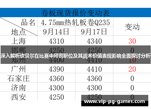 深入解析坎贝尔在比赛中所司职位及其战术价值表现影响全面探讨分析