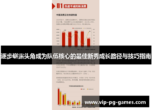 逐步崭露头角成为队伍核心的最佳新秀成长路径与技巧指南 逐步崭露头角成为队伍核心的最佳新秀成长路径与技巧指南