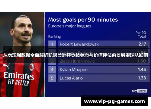 从表现到数据全面解析凯恩美洲杯竞技状态与价值评估前景展望球队影响